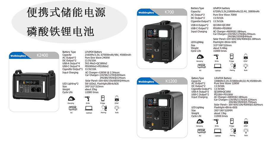 產品圖003磷酸鐵鋰電池-中文.jpg