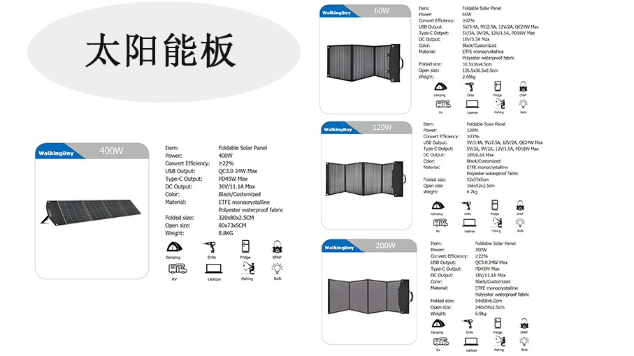 產品圖004太陽能板-中文.jpg