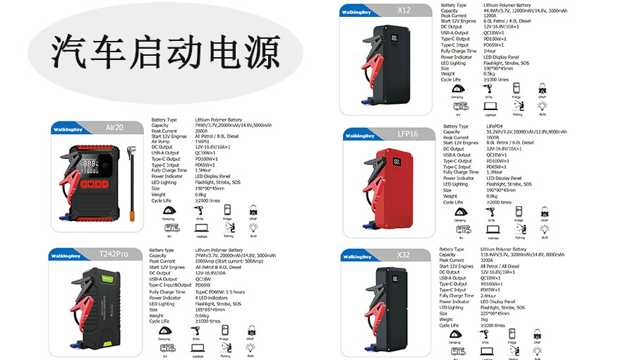 產品圖005啟動電源-中文.jpg